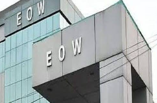 सतना में सहकारी समिति के पूर्व प्रबंधक पर EOW की कार्रवाई, आय से 426% अधिक संपत्ति का आरोप